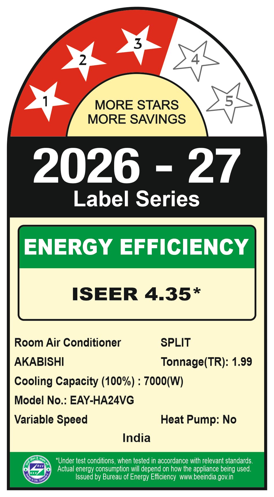 Energy Rating