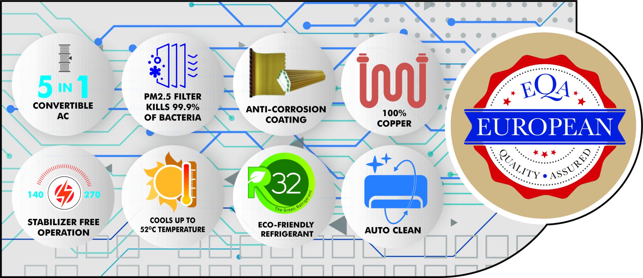 European Standard Specs