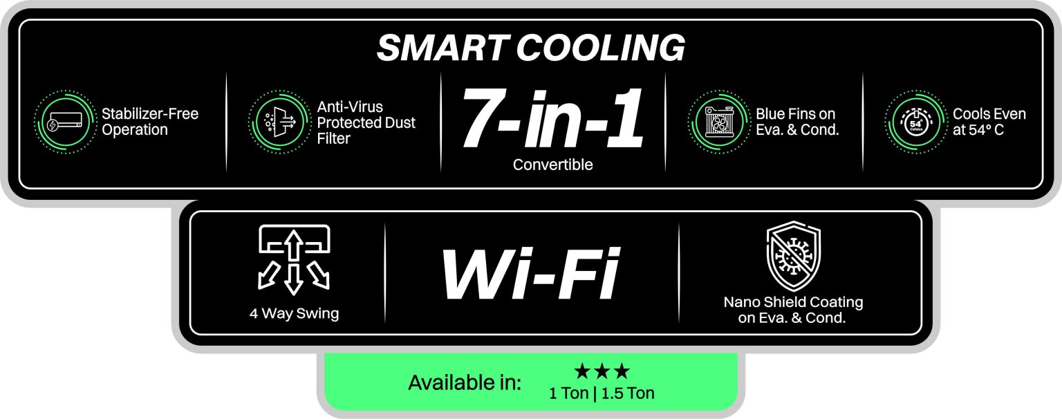 Smart Cooling Wi-Fi