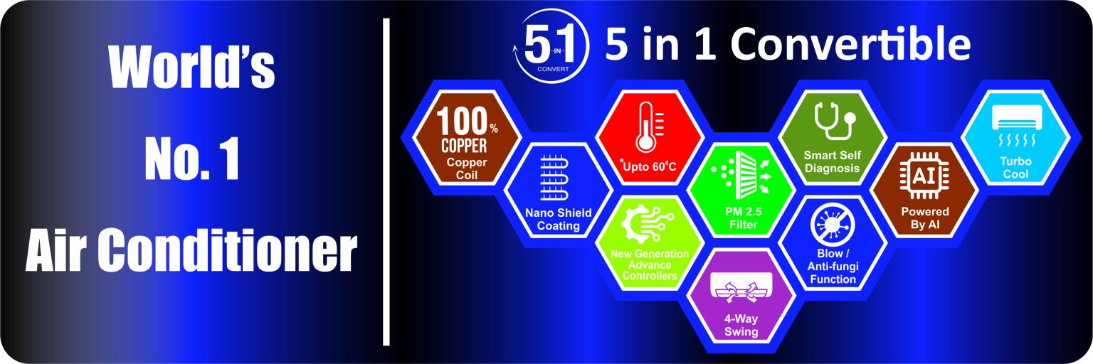 World No 1 Air Conditioner Label